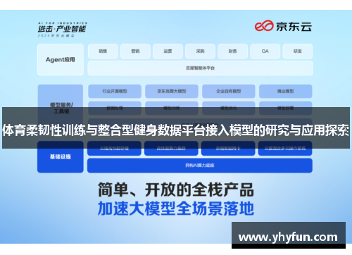 体育柔韧性训练与整合型健身数据平台接入模型的研究与应用探索