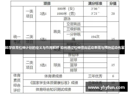 科学体育拉伸计划的定义与作用解析 如何通过拉伸提高运动表现与预防运动伤害