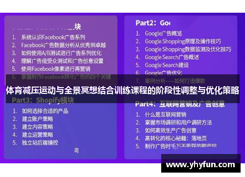 体育减压运动与全景冥想结合训练课程的阶段性调整与优化策略