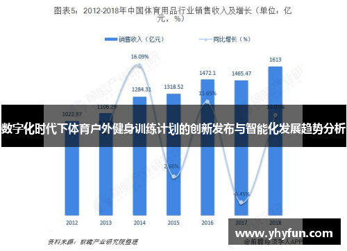 数字化时代下体育户外健身训练计划的创新发布与智能化发展趋势分析